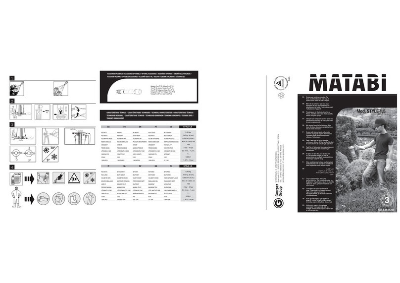 MATABI STYLE 1,5 quick start guide
