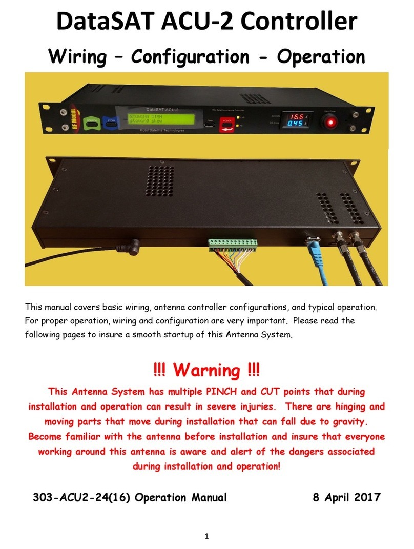 RF Mogul DataSAT ACU-2 Operation manual