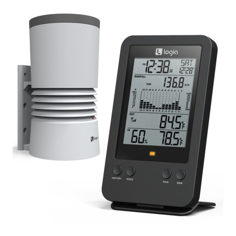 Logia LOWSB315B User manual