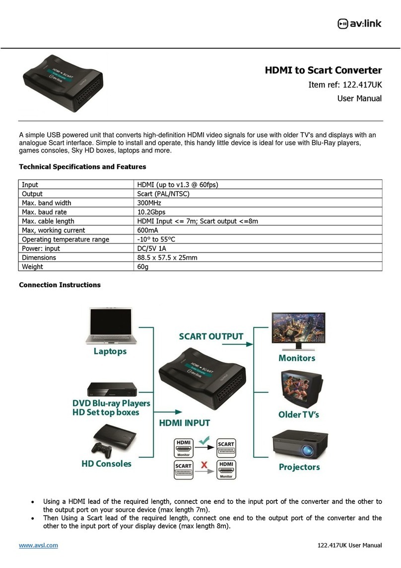 AVLink 122.417UK User manual