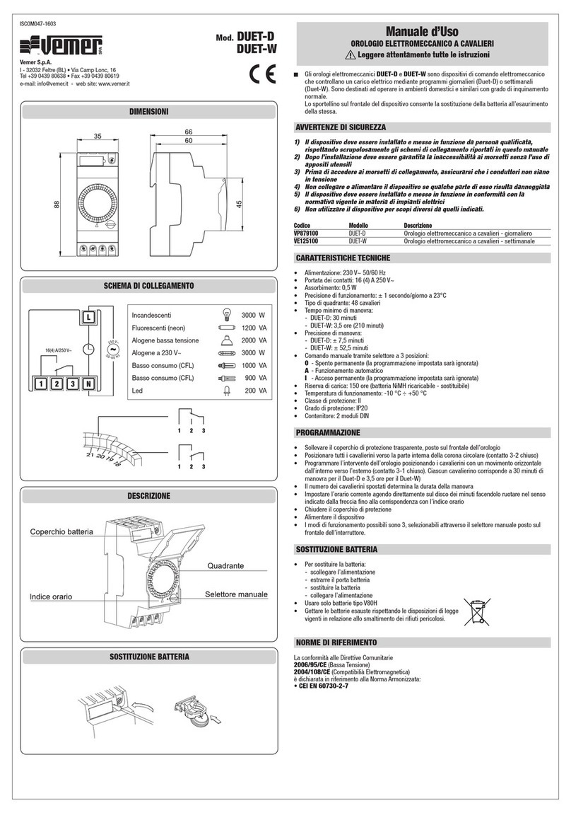 Vemer DUET-D User manual