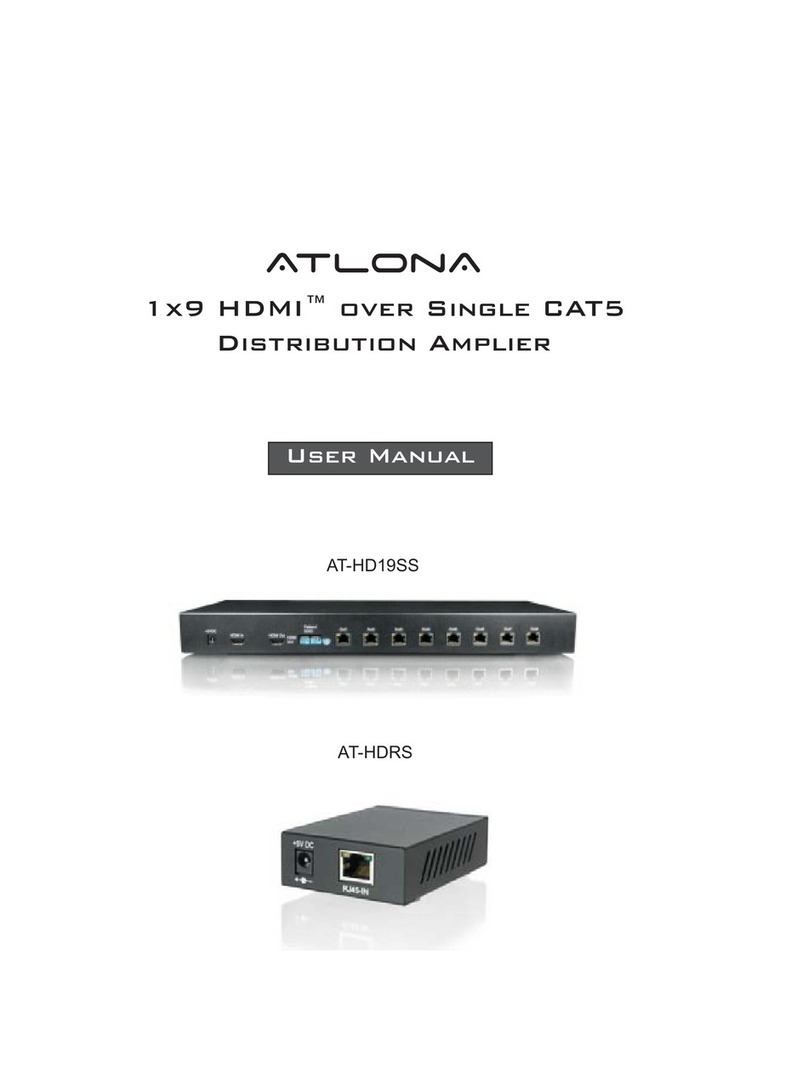 Atlona AT-HD19SS User manual