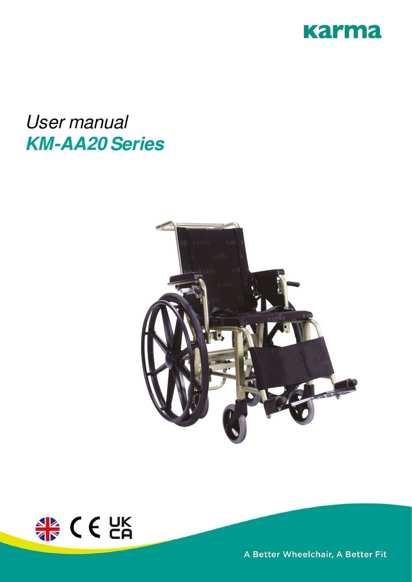 Karma KM-AA20 Series User manual