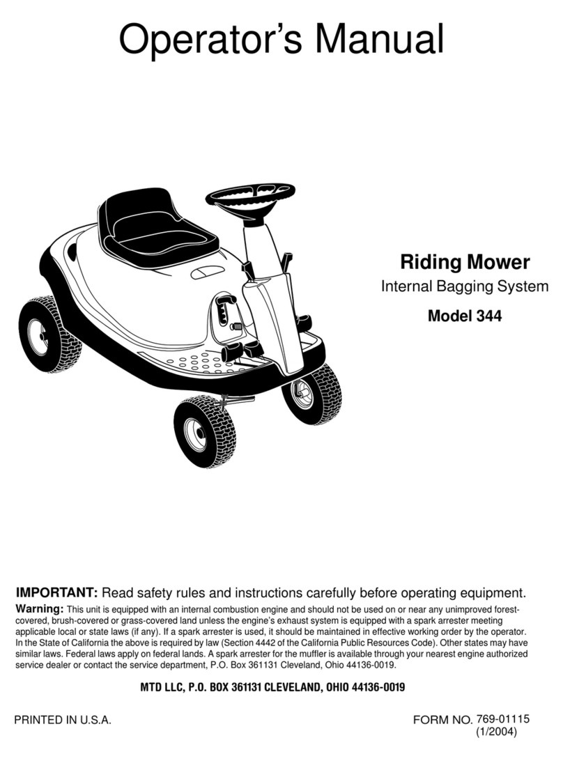 MTD 344 Series User manual