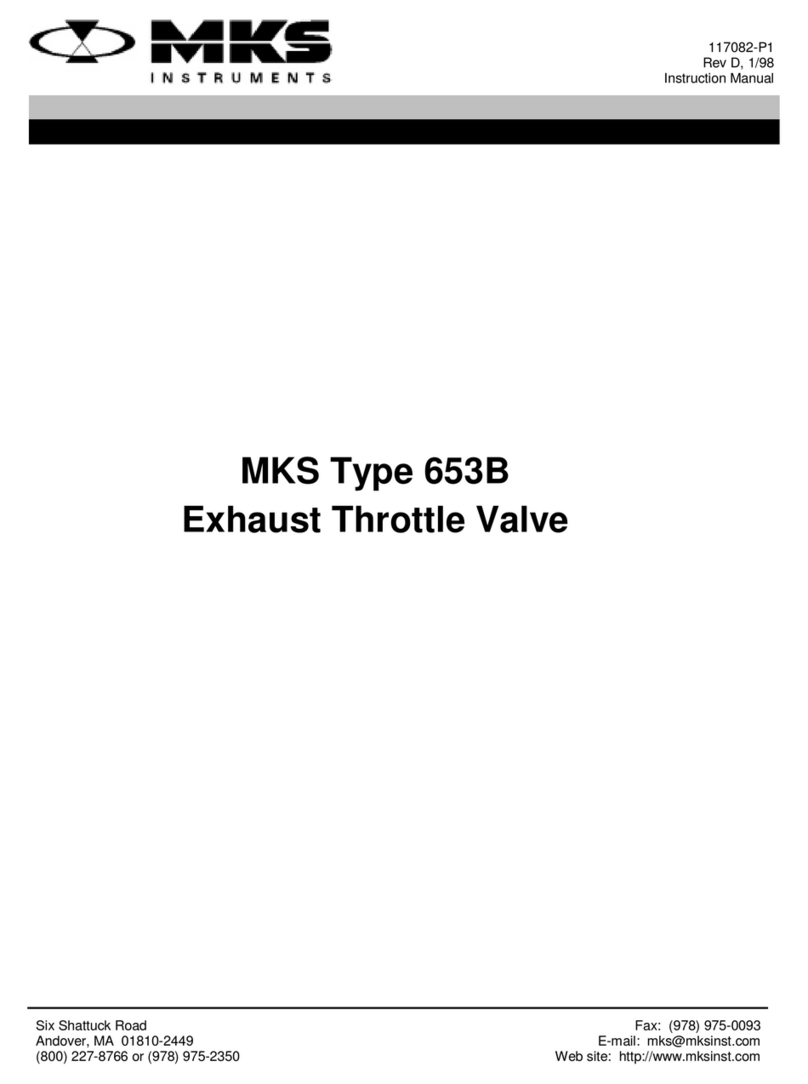 MKS 653B User manual
