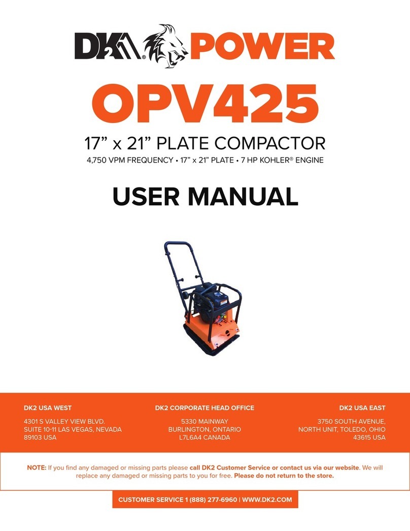 DK2 Power OPV425 user manual