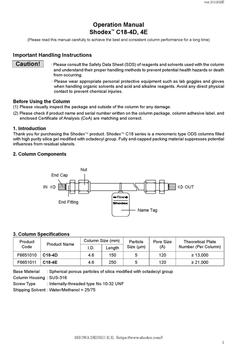 Shodex C18-4D User manual