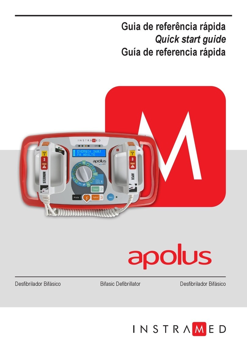 Instramed APOLUS quick start guide