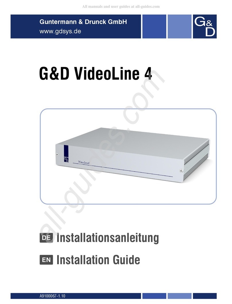 Guntermann & Drunck VideoLine 4 User manual
