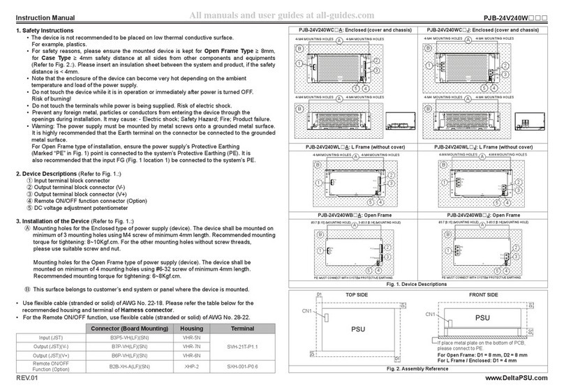 Delta Electronics PJB-24V240WC Series instruction manual
