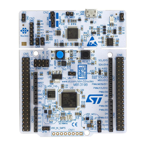 ST STM32 Nucleo-64-P Series User manual