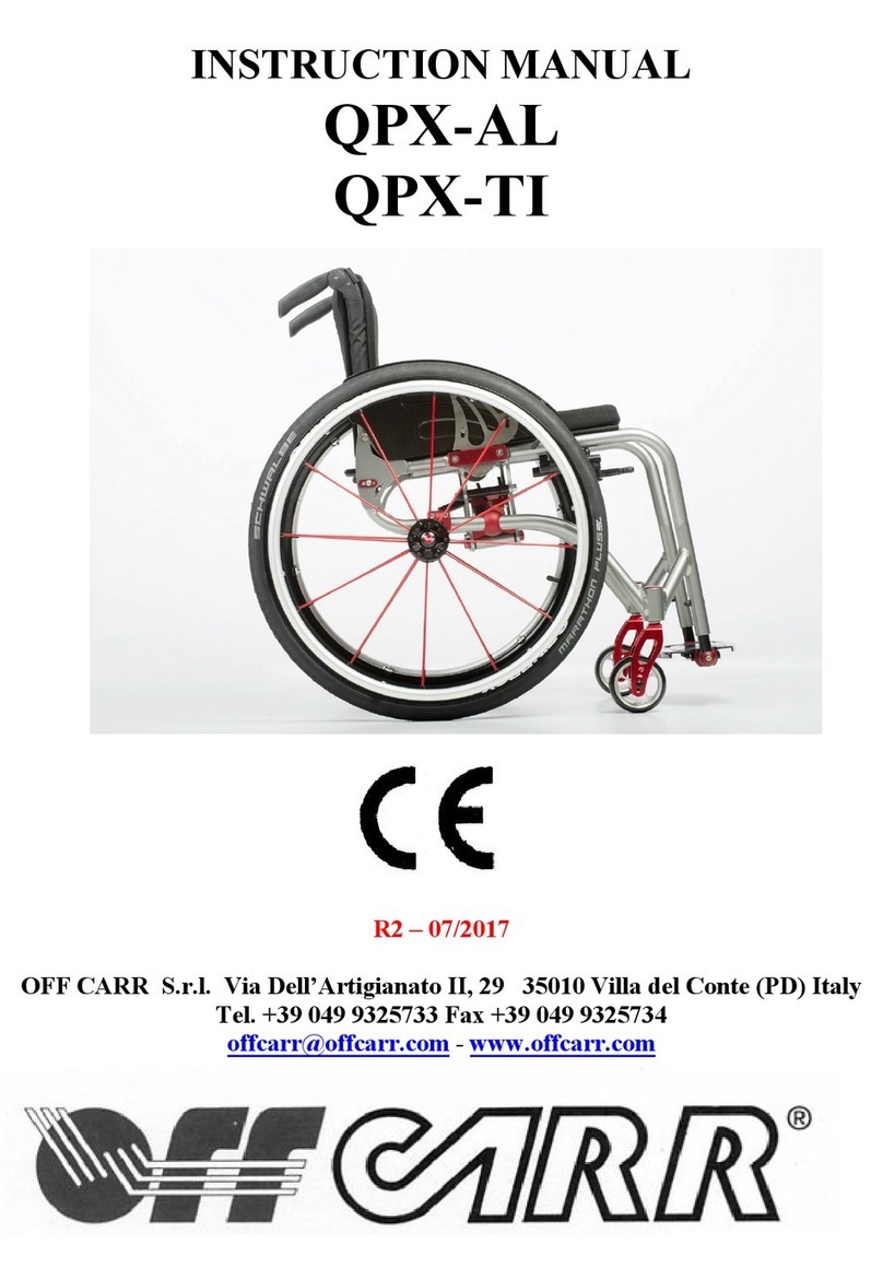 OFFCARR QPX-AL User manual