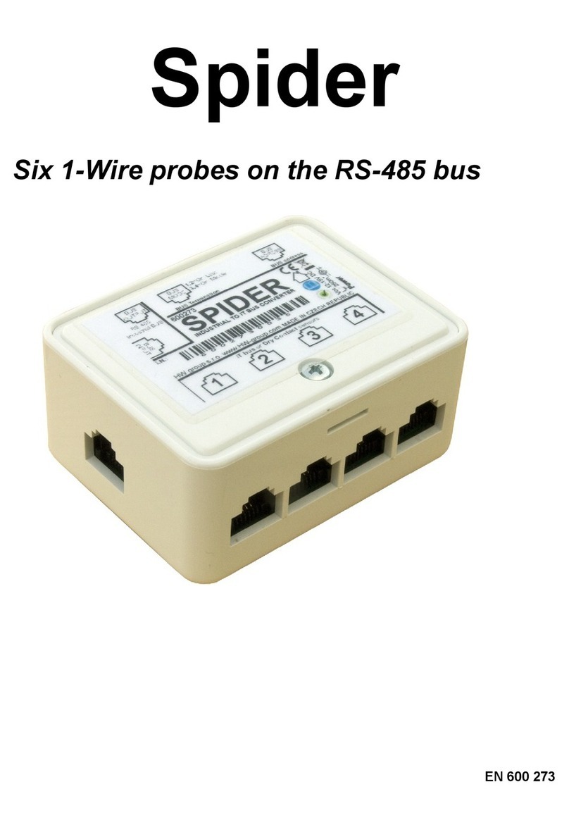 HW Group Spider manual
