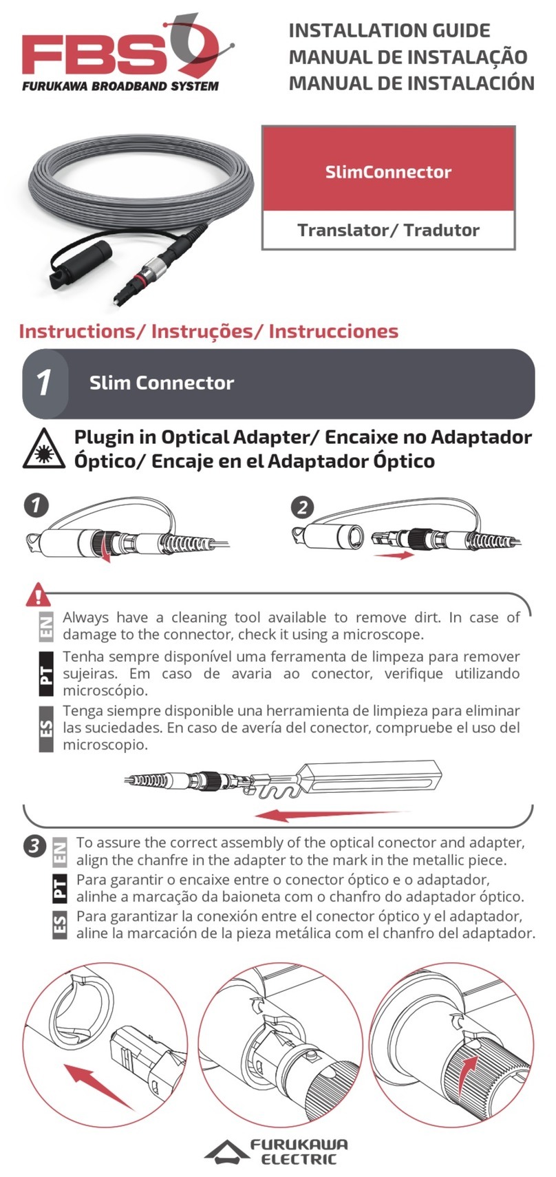 Furukawa electric FBS SlimConnector installation guide