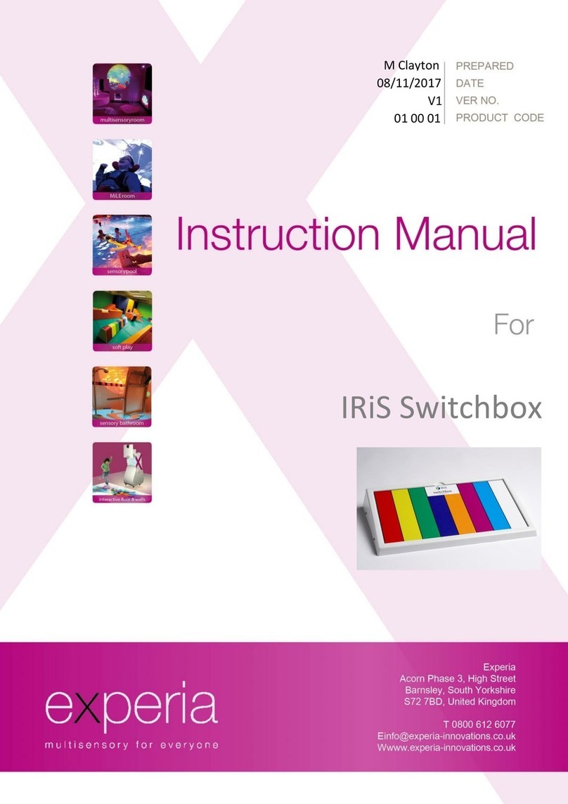 Experia IRiS Switchbox User manual