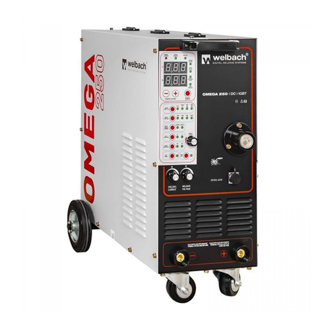 Welbach OMEGA 250 user manual