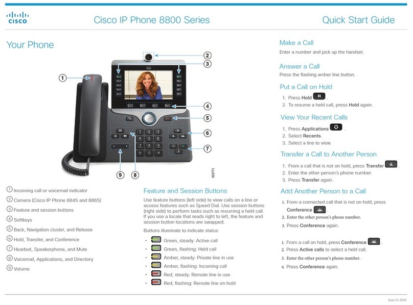 Cisco 8800 Series User manual