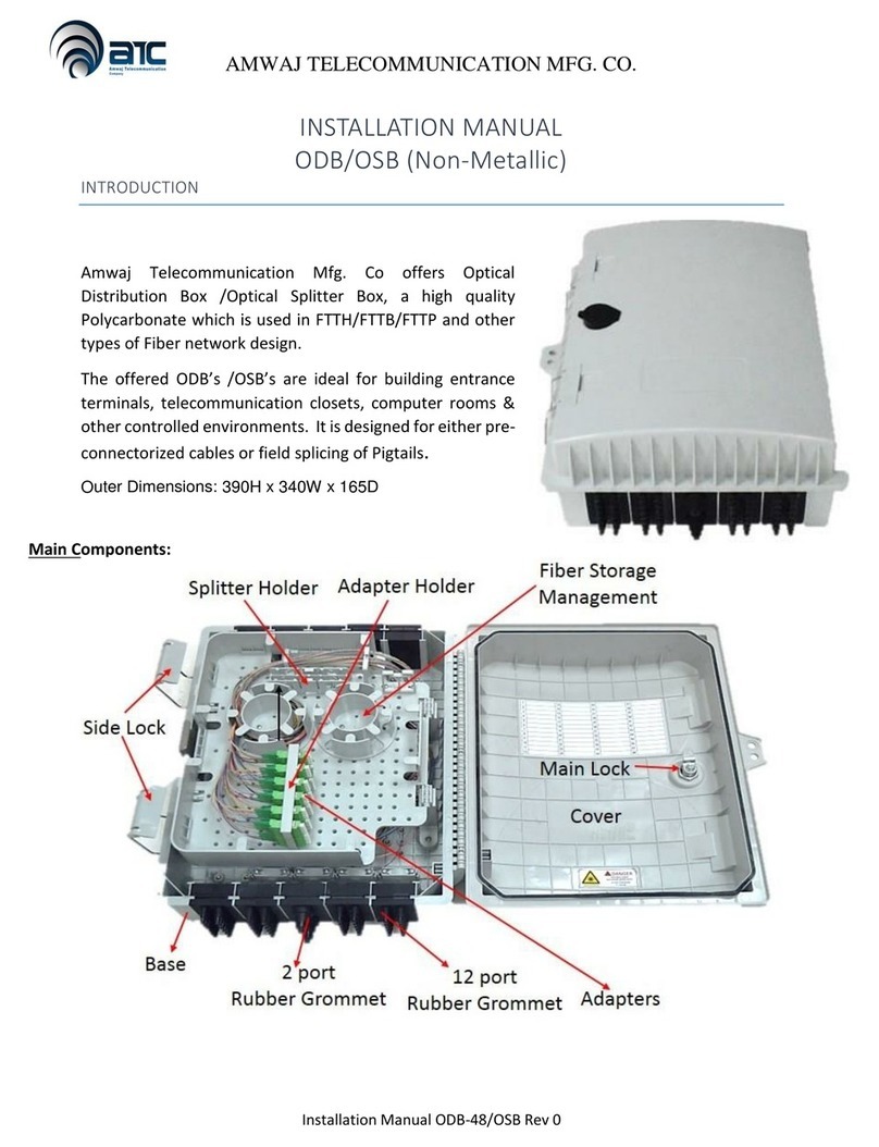 ATC ODB-48/OSB installation manual
