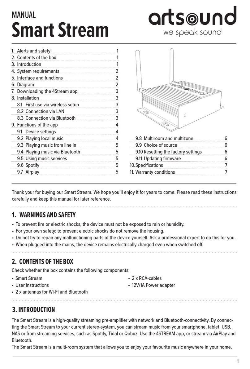 ART+SOUND Smart Stream manual