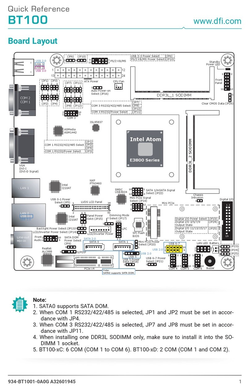 DFI BT100 quick reference