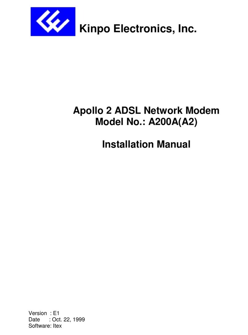 Kinpo A200A User manual