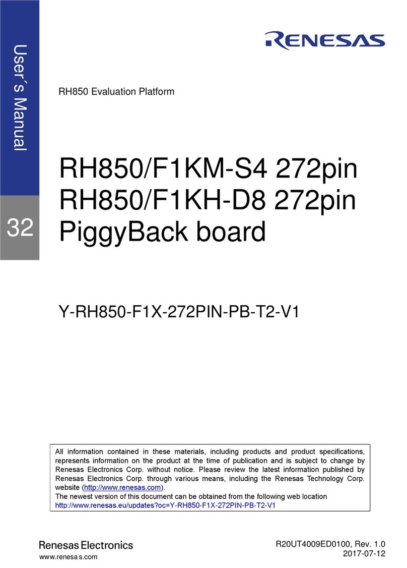 Renesas RH850/F1KM-S4 233pin User manual