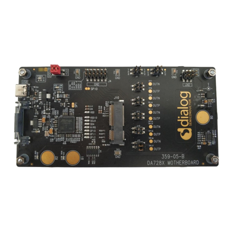 Renesas DA728 Series User manual