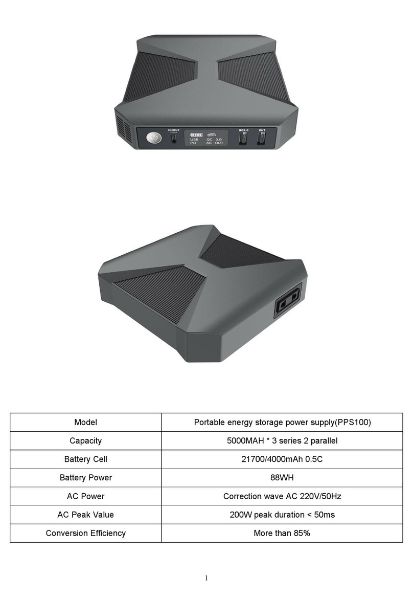 OEM PPS100 manual
