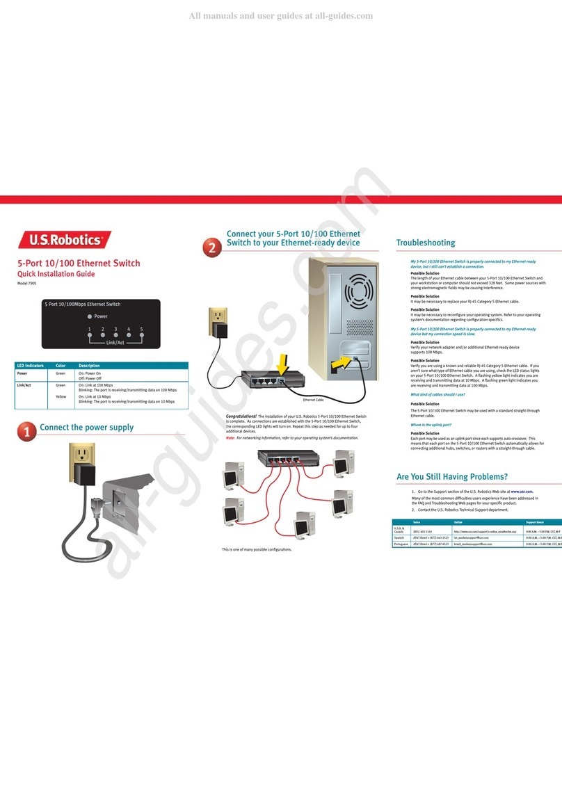 US Robotics 7905 User manual