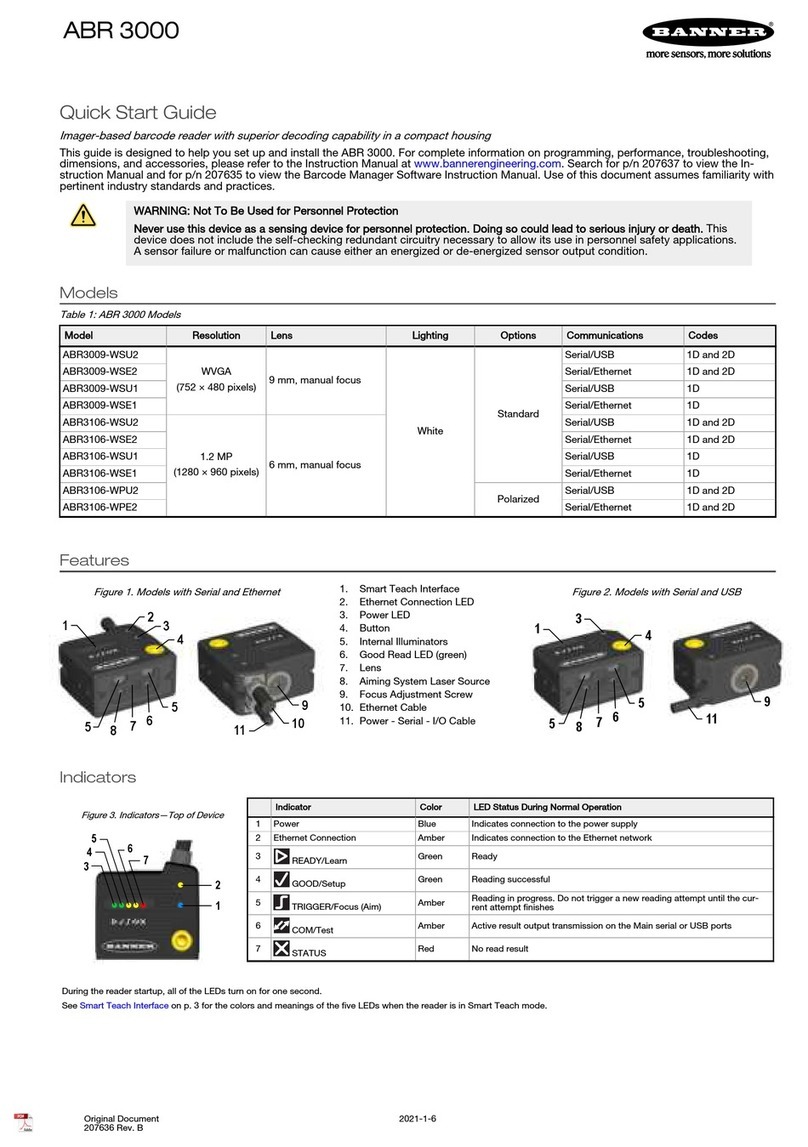 Banner ABR 3000 series quick start guide