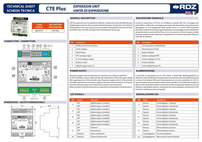 RDZ CTE Plus Technical sheet