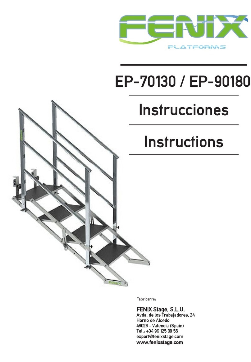 Fenix EP User manual