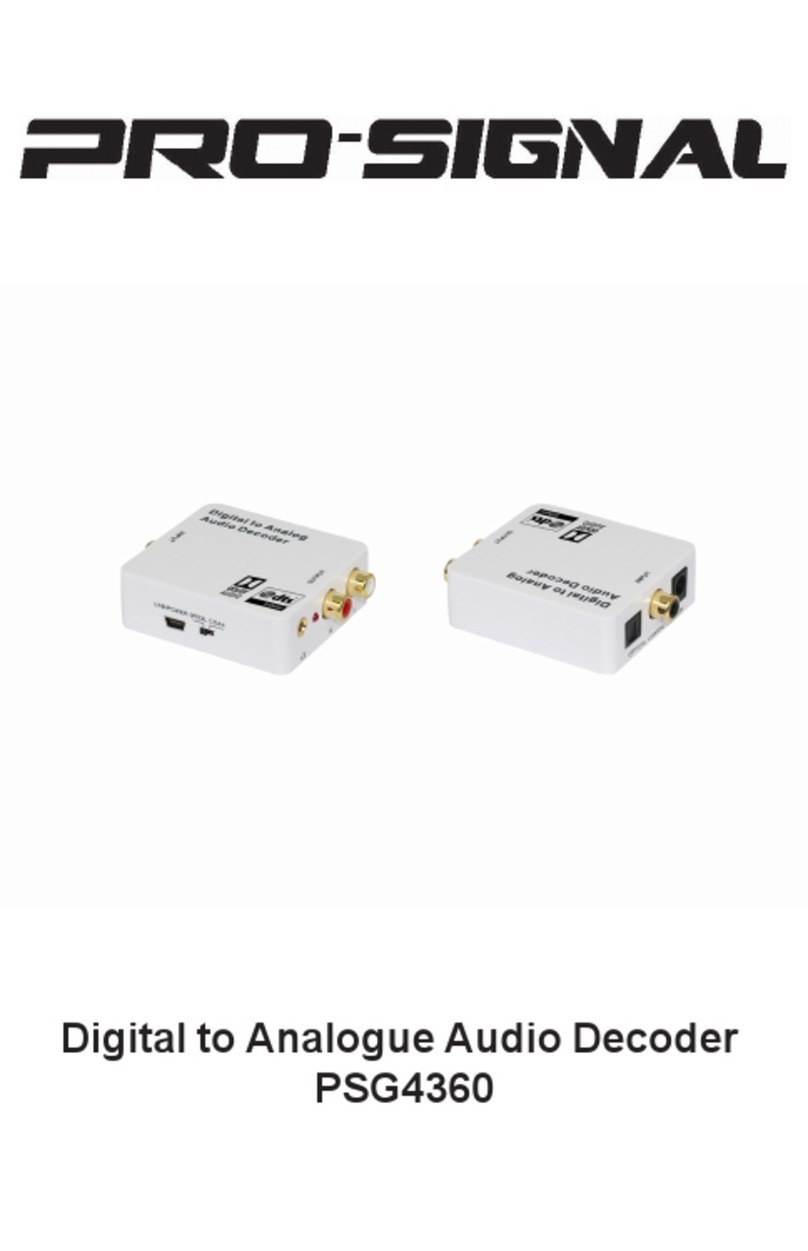 PRO SIGNAL PSG4360 User manual