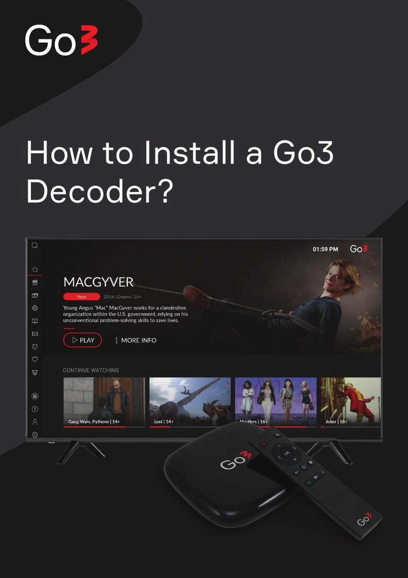 Geniatech Go3 Android decoder How to install