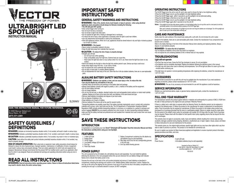 Vector SL3WAKV User manual