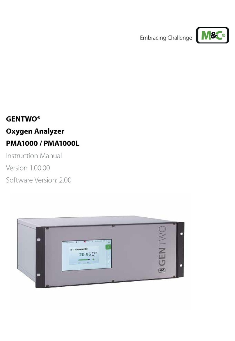M&C GENTWO PMA1000 User manual