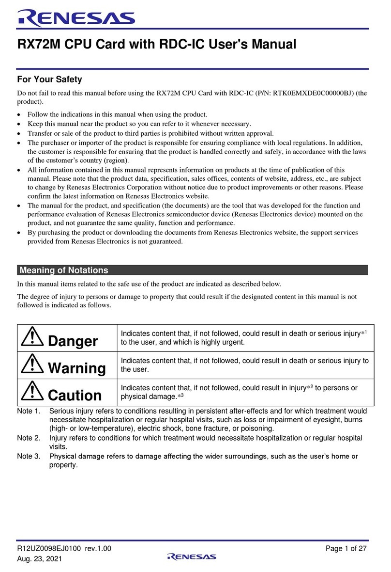 Renesas RX72M Series User manual