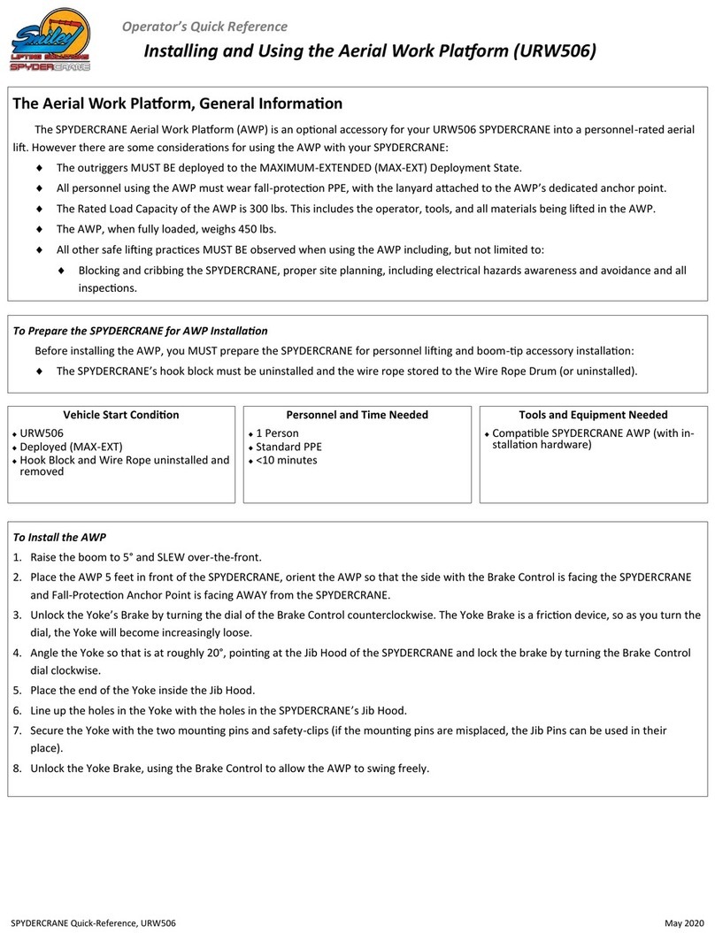 Smiley Lifting Solutions URW506 quick start guide