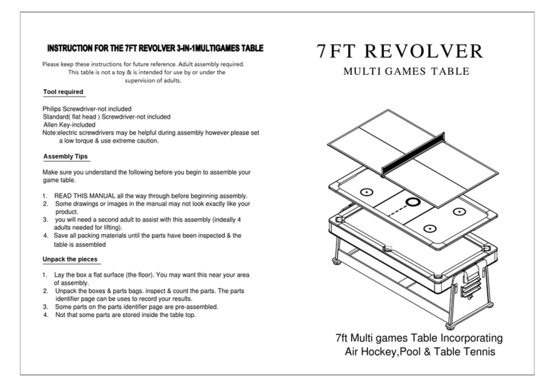 Mightymast Leisure 7ft Revolver User manual
