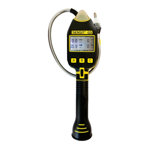 SENSIT Technologies GOLD G3 User manual