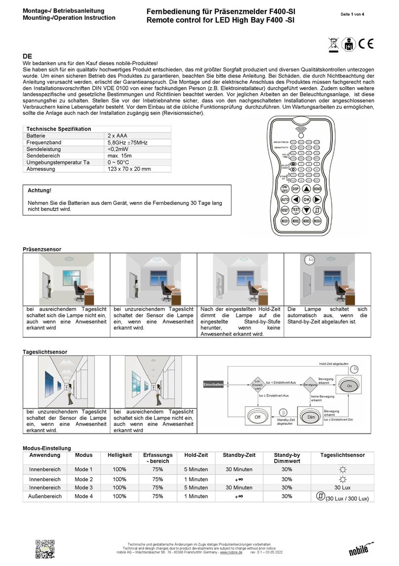 Nobile F400 -SI Mounting and operation instructions Nobile F400 -SI Mounting and operation instructions
