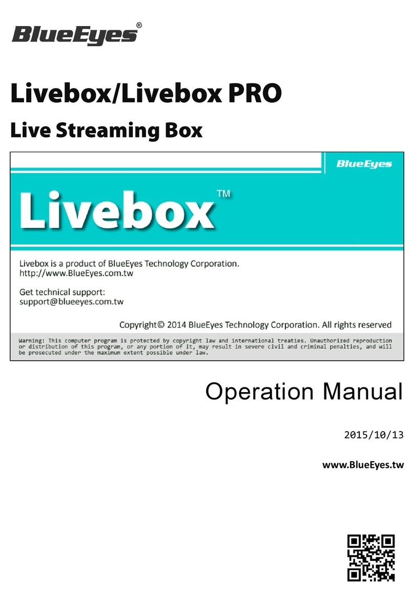 BlueEyes Livebox User manual