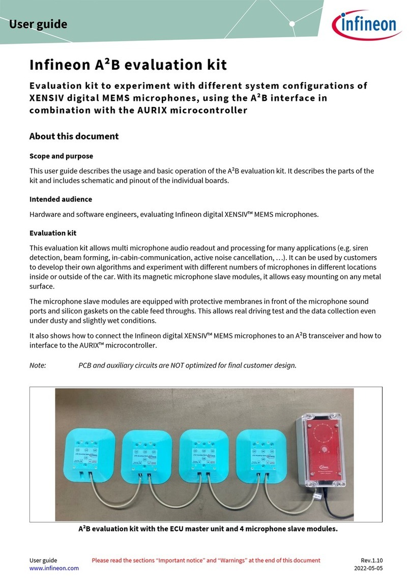 Infineon A2B User manual