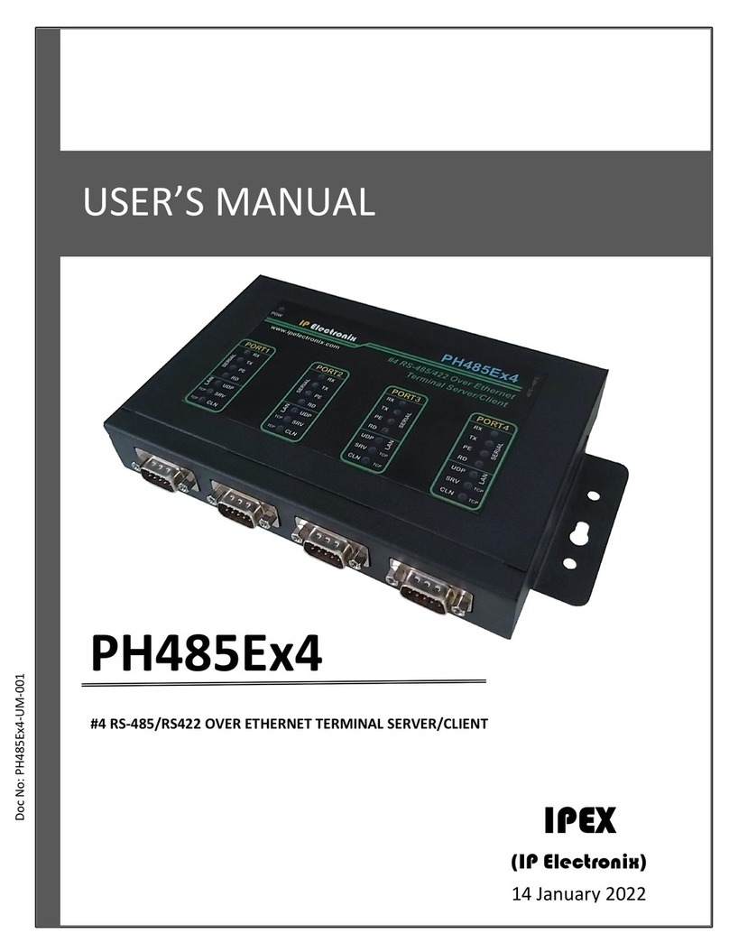 IPEX PH485Ex4 user manual