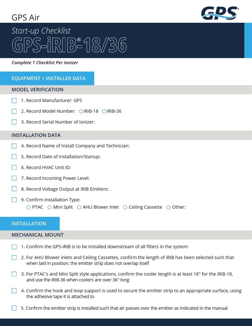 GPS iRIB-18 User manual