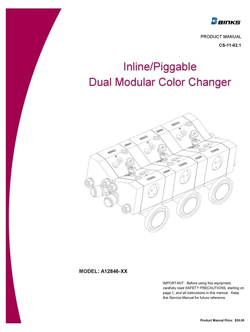 Binks A12846 Series User manual