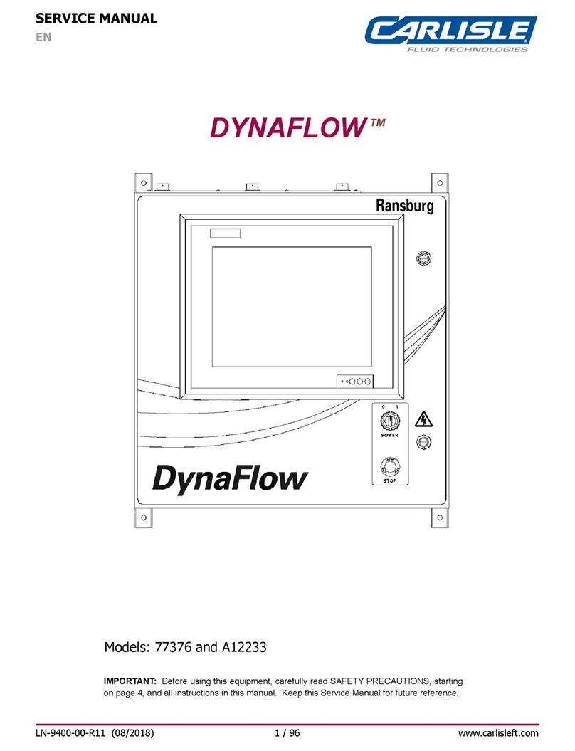 Carlisle Ransburg DynaFlow 77376 Service manual Carlisle Ransburg DynaFlow 77376 Service manual