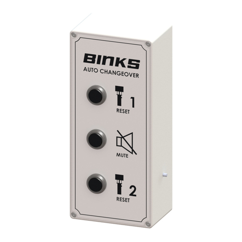Binks 104099 User manual