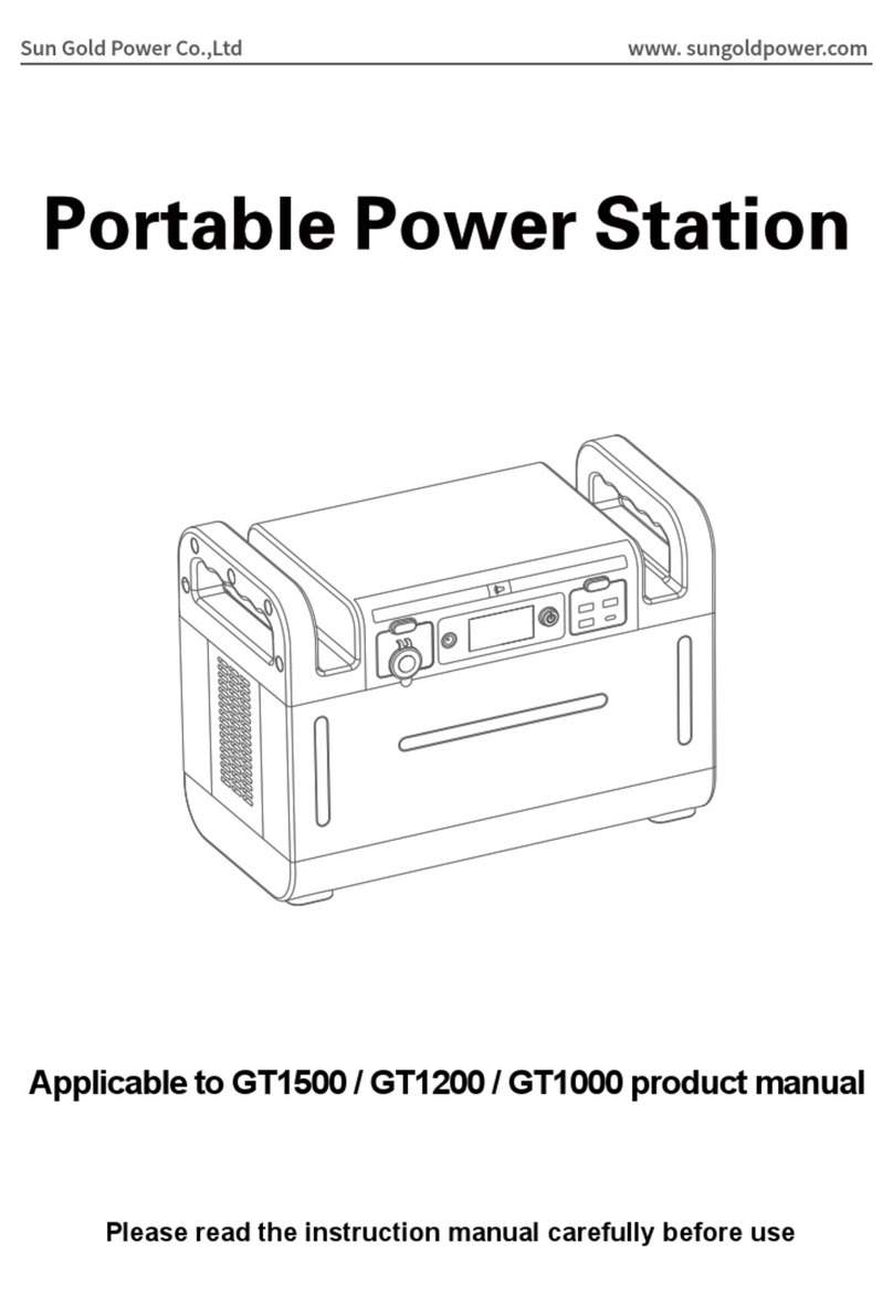 SUNGOLD POWER GT1500 product manual