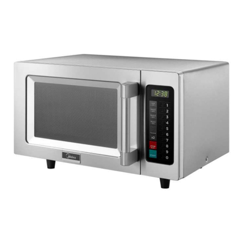 Midea 1025F1F-BS instruction manual